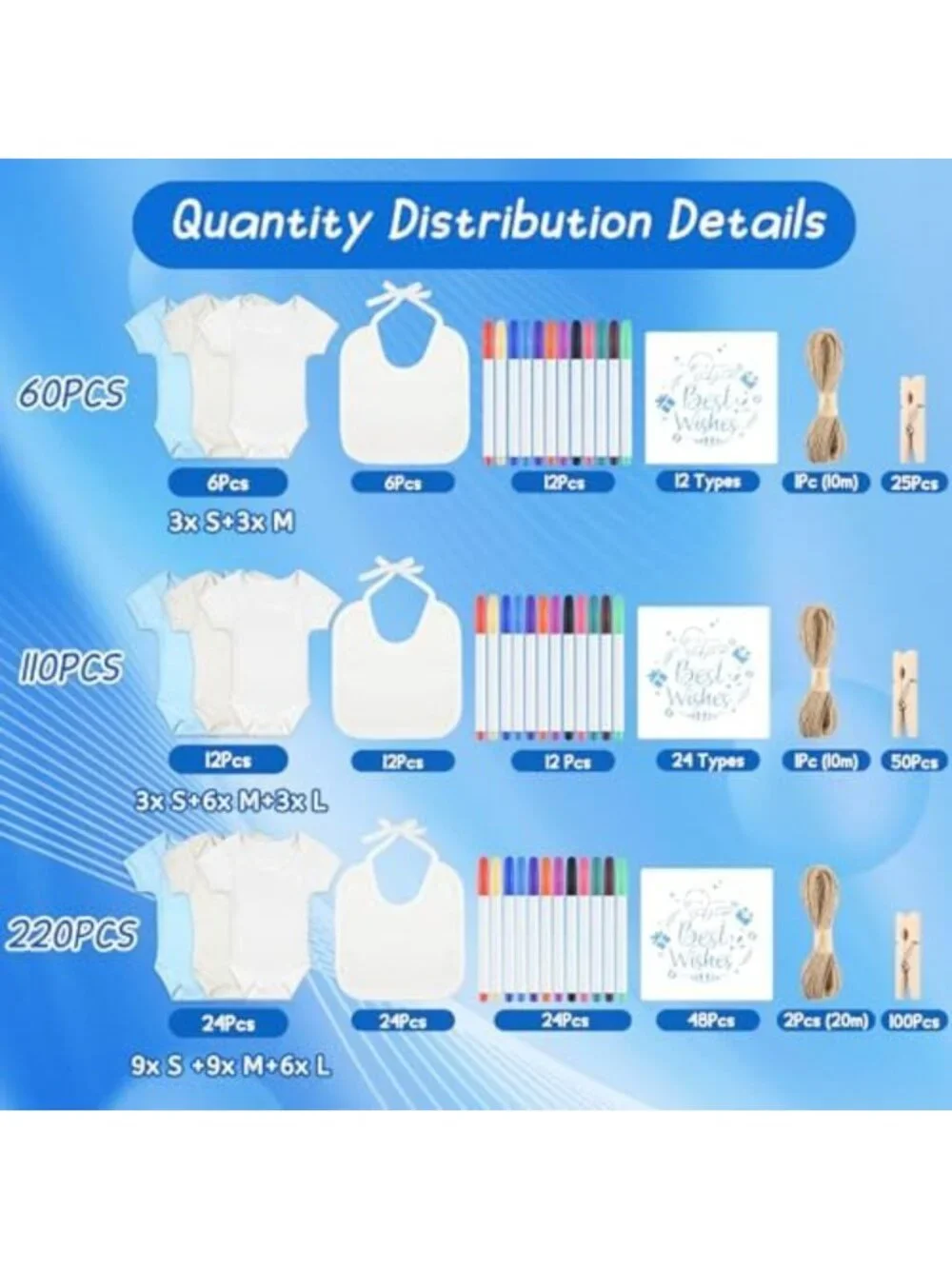 DIY Baby Bibs & Bodysuit Set - 60/110/220 Pcs for Baby Shower Games & Gifts